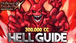 SOON TO GLOBAL! HELL HOWLEX (CRIMSON) GUIDE! | Seven Deadly Sins: Grand Cross