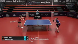 Mia Griesel (GER) vs Elena Zaharia (ROU) | U17 R16 | 2021 WTT Youth Contender Havirov