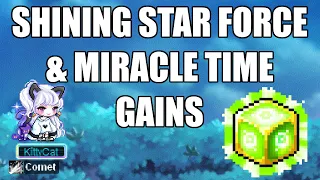 Maplestory Shining Star Force & Miracle Time Gains