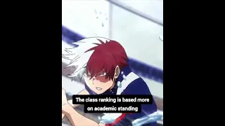 Did you know that in MY HERO ACADEMIA Shoto is not at the top of...