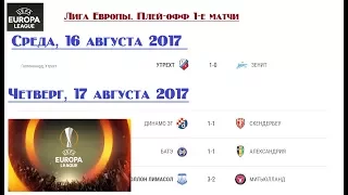 Футбол. Лига Европы 2017/2018. Раунд плей-офф. Результаты и расписание.