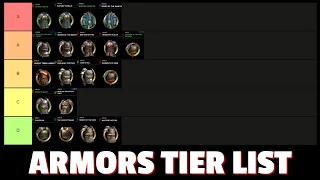 Armor Tier List & Overview | Total War: Three Kingdoms Items Overview