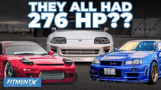 Did Japan Lie About Their Horsepower Numbers?