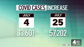 Fauci: CDC Considering Changing Mask Guidance as COVID Cases Soar | NBC New York