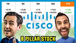 CISCO STOCK IS RISING AND COULD BE A STOCK TO BUY NOW !?!