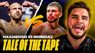 (NEW EP!) Alexander Volkanovski vs Yair Rodriguez: Who Will Win at UFC 290? | Henry Cejudo Breakdown