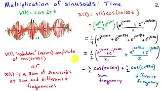 Multiplication of Sinusoids