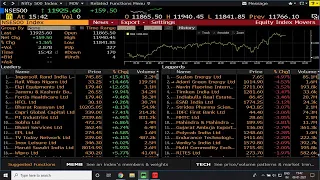 Market Wrap: Sensex Posts 10th Weekly Gain