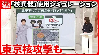 【核兵器】北東アジアで“シミュレーション”  260万人が亡くなるケースも