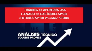 TRADING DE GAP APERTURA AMERICANA: FUTUROS SP500 vs ÍNDICE SP500