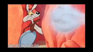 Evolution of Wile E Coyote #short