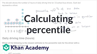 Calculating percentile | Modeling data distributions | AP Statistics | Khan Academy