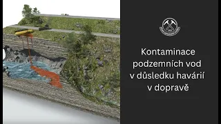 Kontaminace podzemních vod v důsledku havárií v dopravě