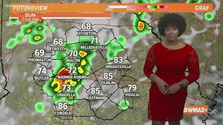 Taylor's Sunday Morning Forecast (9 a.m. update)