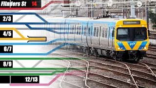 Melbourne's Richmond Junction - Explained!