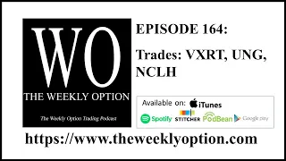 Option Trading Podcast - The Weekly Option Episode 164 on April 30, 2021