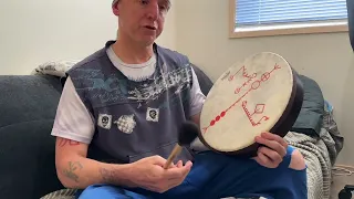 Basic Ritual Drum Techniques.