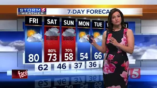 Bree's Evening Forecast: Thursday, April 12, 2018