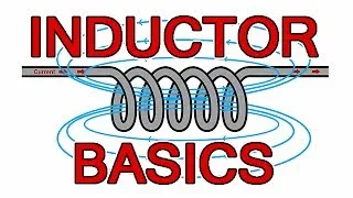 Inductor basics - What is an inductor?