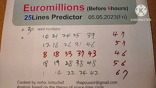 euromillion 5 mai 2023 predicteur. euromiklions 05.05.2023. 25 lines predictor.