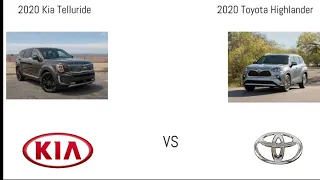 Car Comparison: 2020 Kia Telluride vs 2020 Toyota Highlander