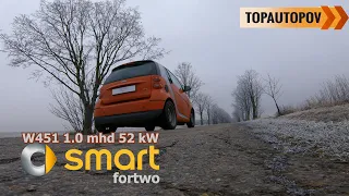 Miniclip | Smart fortwo coupe 1.0 mhd 52kW Acceleration