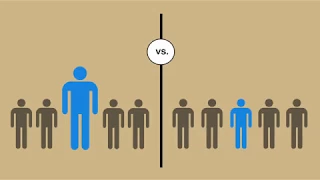 Comparing Cultures - Dimension 1