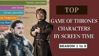 Top Game of Thrones Characters by Screen time (Season 1-8) || Game of Thrones Screen time Data
