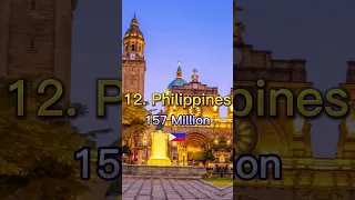 Top 20 Most Populous Countries in 2050 #shorts #viral #shortsvideo #2050 #population #countries