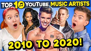 Generations React To Top 10 YouTube Music Artists of The Decade (Vevo)