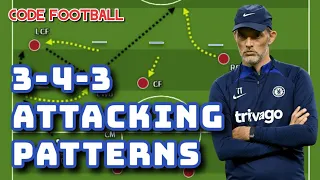 3-4-3 attacking patterns!