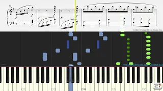 Sonata in G major K 283 for piano solo by Mozart (third movement) - Practice Video