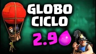 ¡GLOBO CICLO ULTRA RÁPIDO PARA SUBIR COPAS! 2.9 ELIXIR | Malcaide Clash Royale