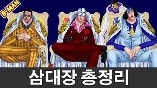 삼대장 총정리-by 삐맨