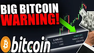 BIG BITCOIN WARNING! I CLOSED MY BITCOIN TRADE [This Is Why...]