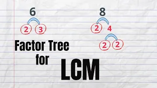 How to find LCM using factor tree (LCM for 6 and 8, LCM for 16 and 24, 15  and 28, 30-12-8)