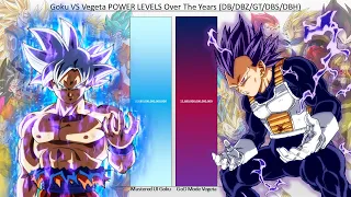 Goku VS Vegeta POWER LEVELS Over The Years (DB/DBZ/GT/DBS/DBH)