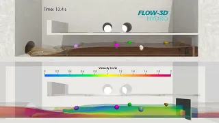 Static Screen | FLOW-3D HYDRO