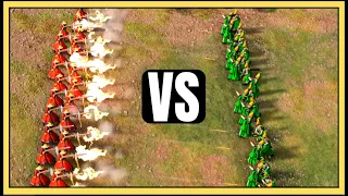 Aoe4 | Streltsy vs Janissary