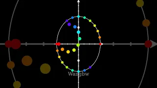 Optical Illusion of Ellipse |  Math is Beautiful  #relaxingmusic