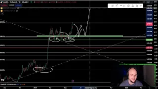 JASMY BULLRUN $1 PUMP COMING!? Jasmy Coin Crypto Price Prediction Technical Analysis Today