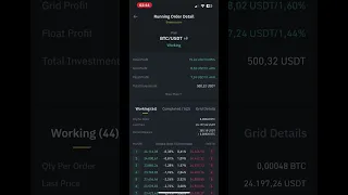 14 days of testing a Crypto Trading Bot - Spot Grid on Binance (BTC/USDT) March 2023 #crypto #shorts