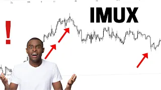 😮🔥 IMUX Stock | Technical Analysis And Predictions | Immunic Stock | mesobook law firm