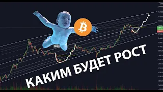 КАК МНОГИЕ ПОТЕРЯЮТ НА РОСТЕ БИТКОИНА?