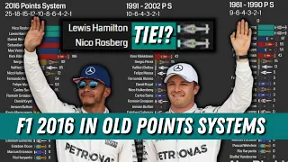 F1 2016 in Old Points System! What happens if it is a TIE!