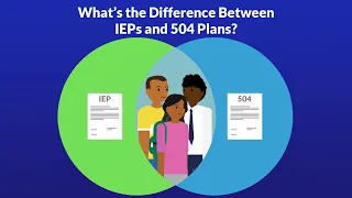 What is the difference between IEPs & 504 Plans?