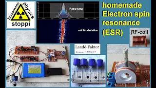 Homemade electron spin resonance (ESR) - experimentelle Elektronenspinresonanz