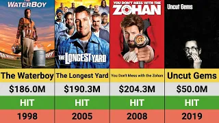 Adam Sandler's Movies: Hits and Flops | Box Office Breakdown | Waterboy | Uncut Gems