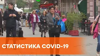 5 992 за добу – в Україні новий антирекорд коронавірусу