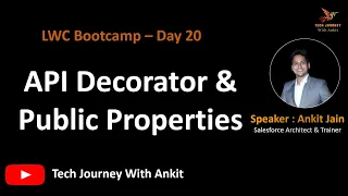 LWC Bootcamp Day 20 | API Decorators in LWC | Public Properties | Parent to Child Communication